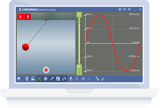 Real time video analysis