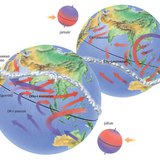 A trópusi monszun szélrendszer kialakulása