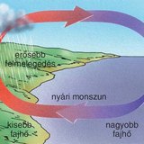 A mérsékelt övezeti monszun – 1