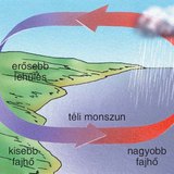 A mérsékelt övezeti monszun – 2