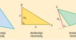 A háromszög magassága