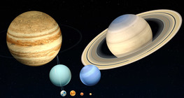 Planets of the Solar System